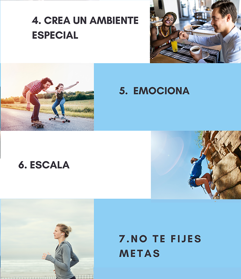 Elementos para tener éxito en una cita