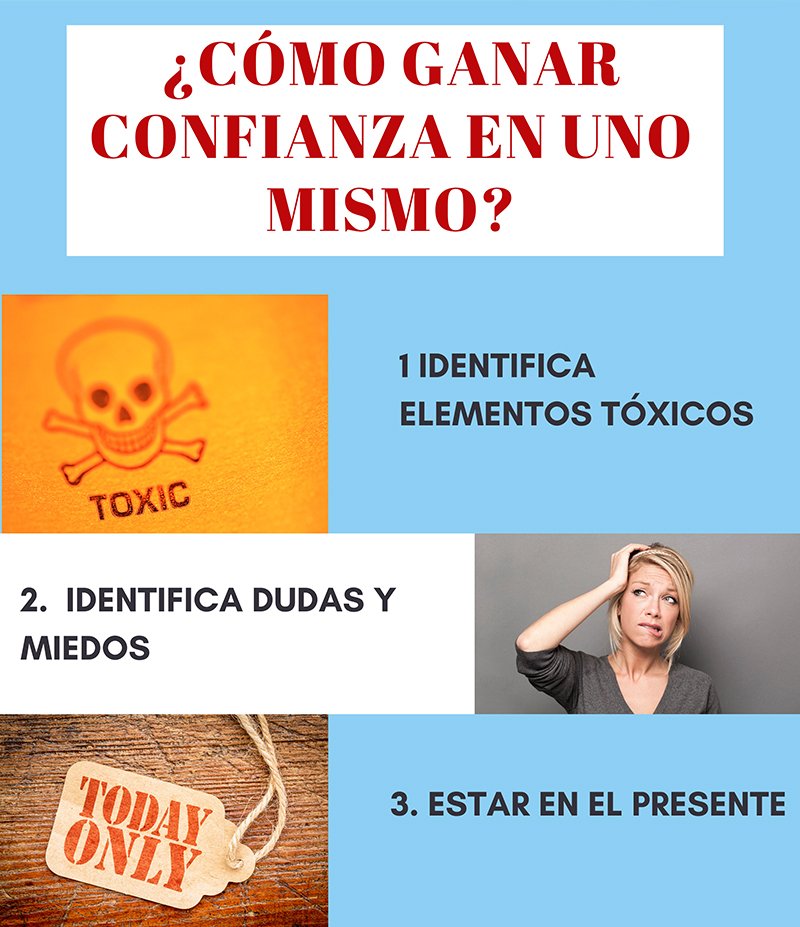 actitudes para ganar confianza en uno mismo
