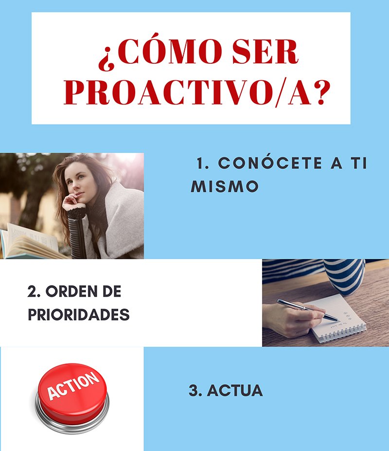 Trabaja en ti mismo para ser proactivo