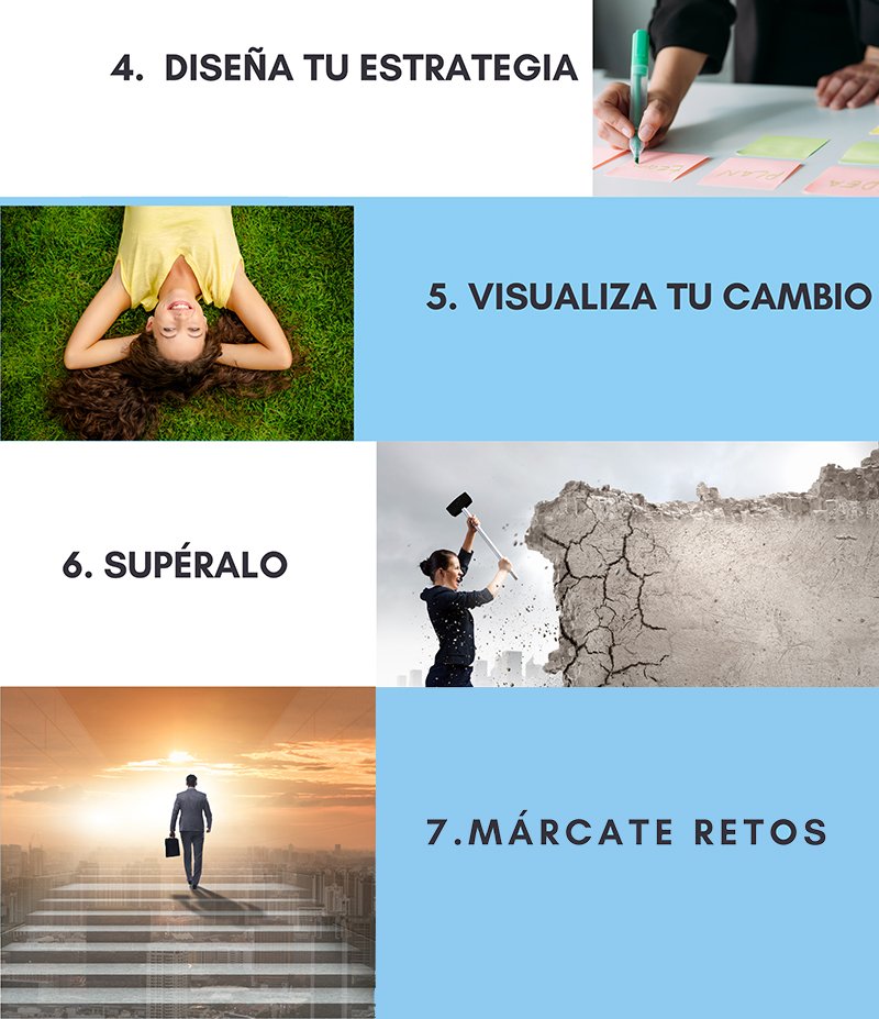 Las claves para vencer el miedo a conocer gente