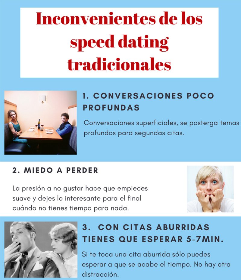 Distinguir los speed dating tradicionales de SpeedMatch