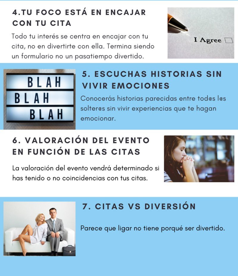 Errores en los speed dating tradicionales