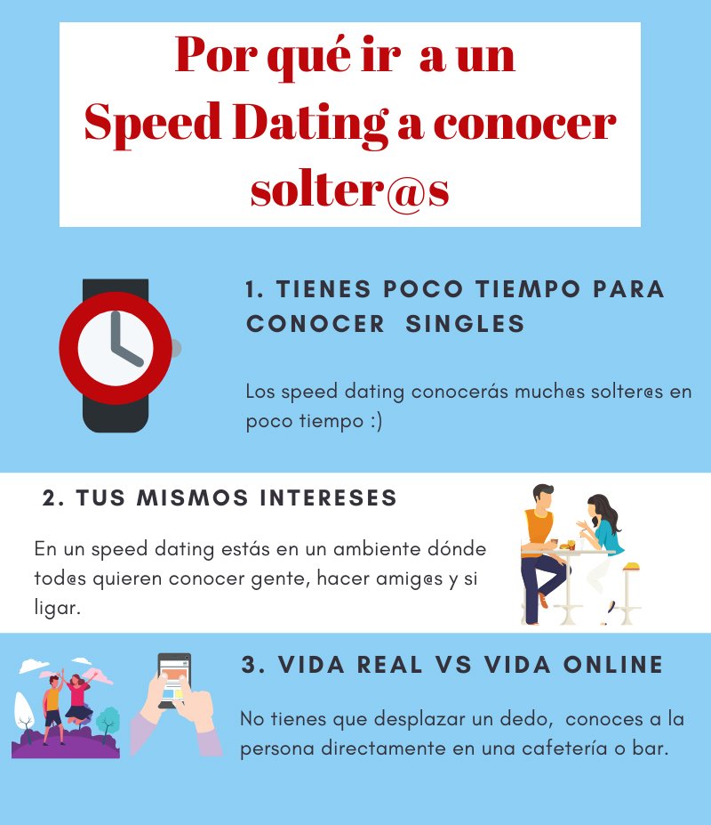 Razones para ir a un speed dating