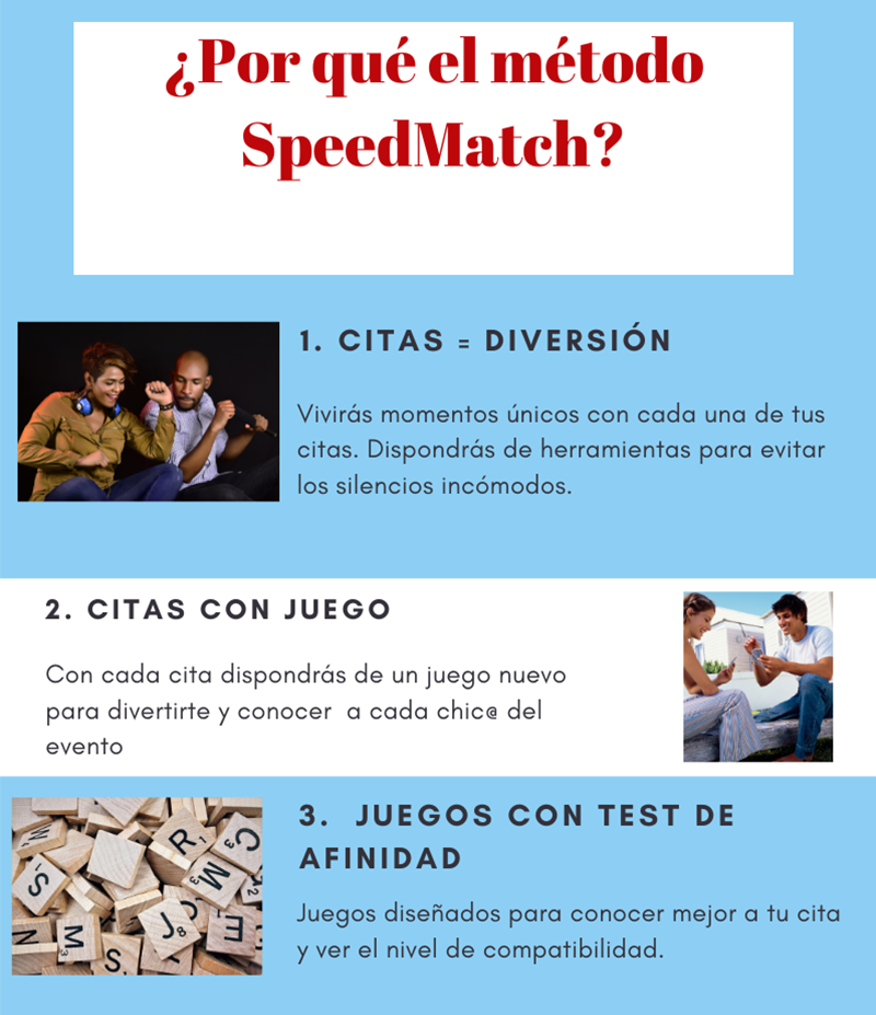 Descubre porqué SpeedMatch es diferente